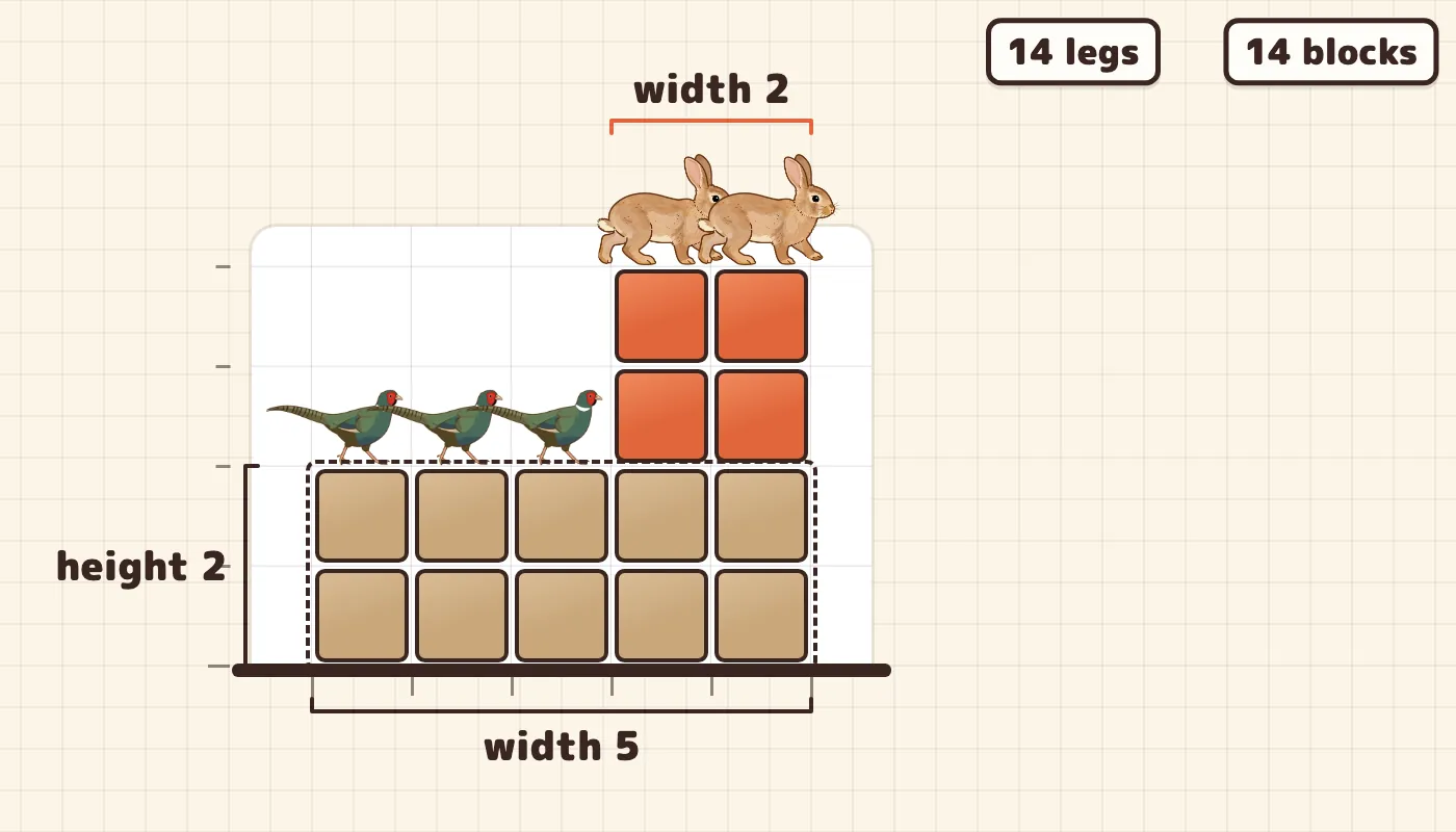 Finish: the bottom two rows span all five animals; two extra rows appear only under the rabbits.