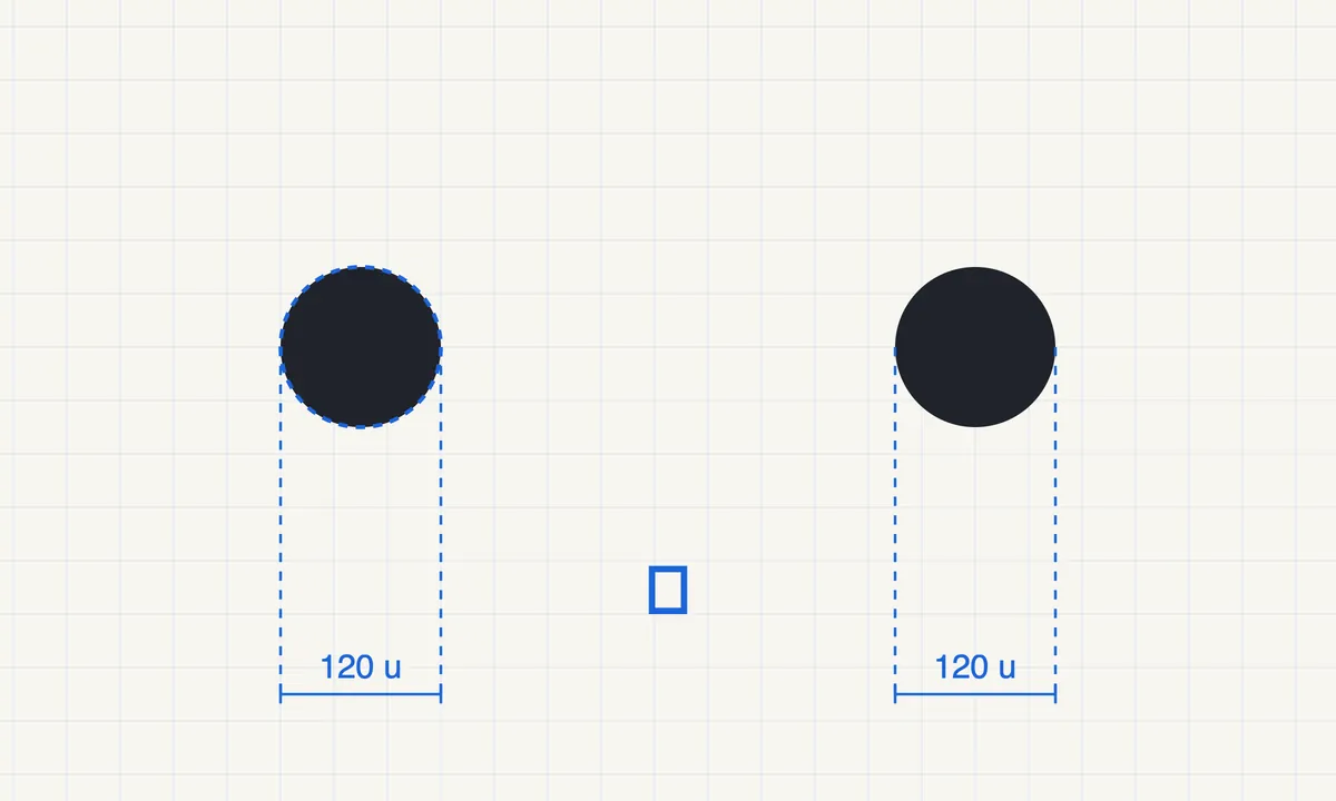 Check mode: the rings are hidden, both center diameters are 120 u, and the blue copy fits the left center.