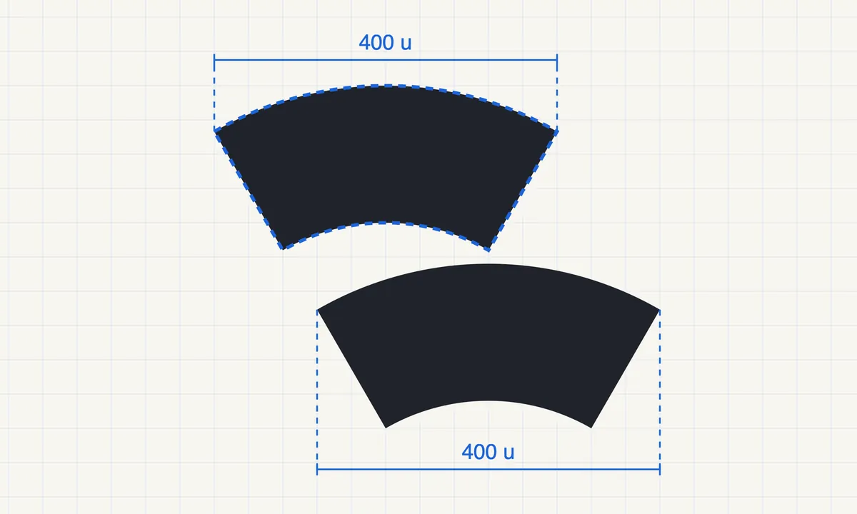 Check mode: each strip is 400 u wide. The blue dashed copy of the lower strip fits the entire upper outline while the original lower strip remains visible.