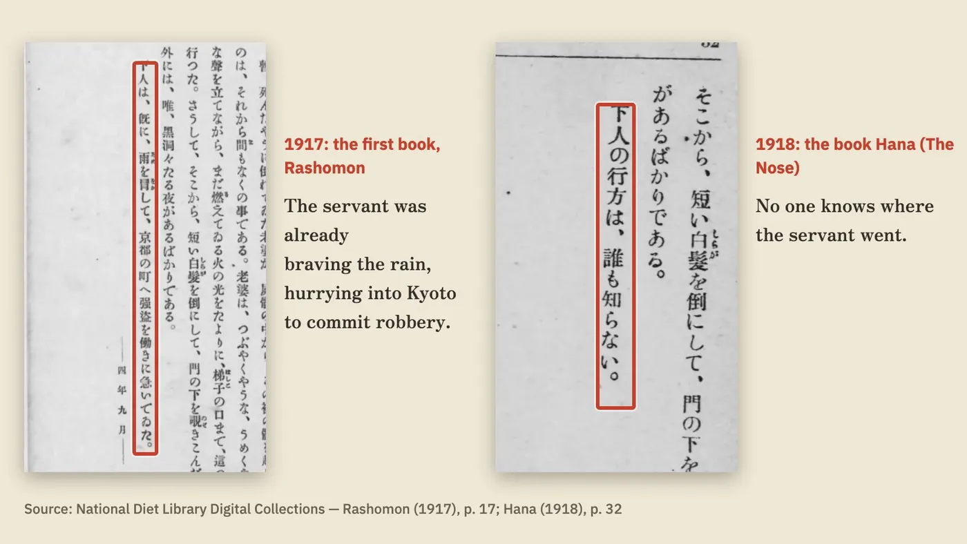 The last lines on page 17 of the 1917 book Rashomon and page 32 of the 1918 book Hana, side by side