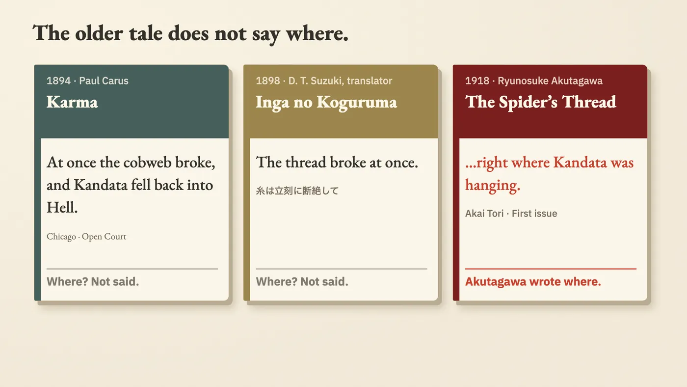 Three books and the wording of the break