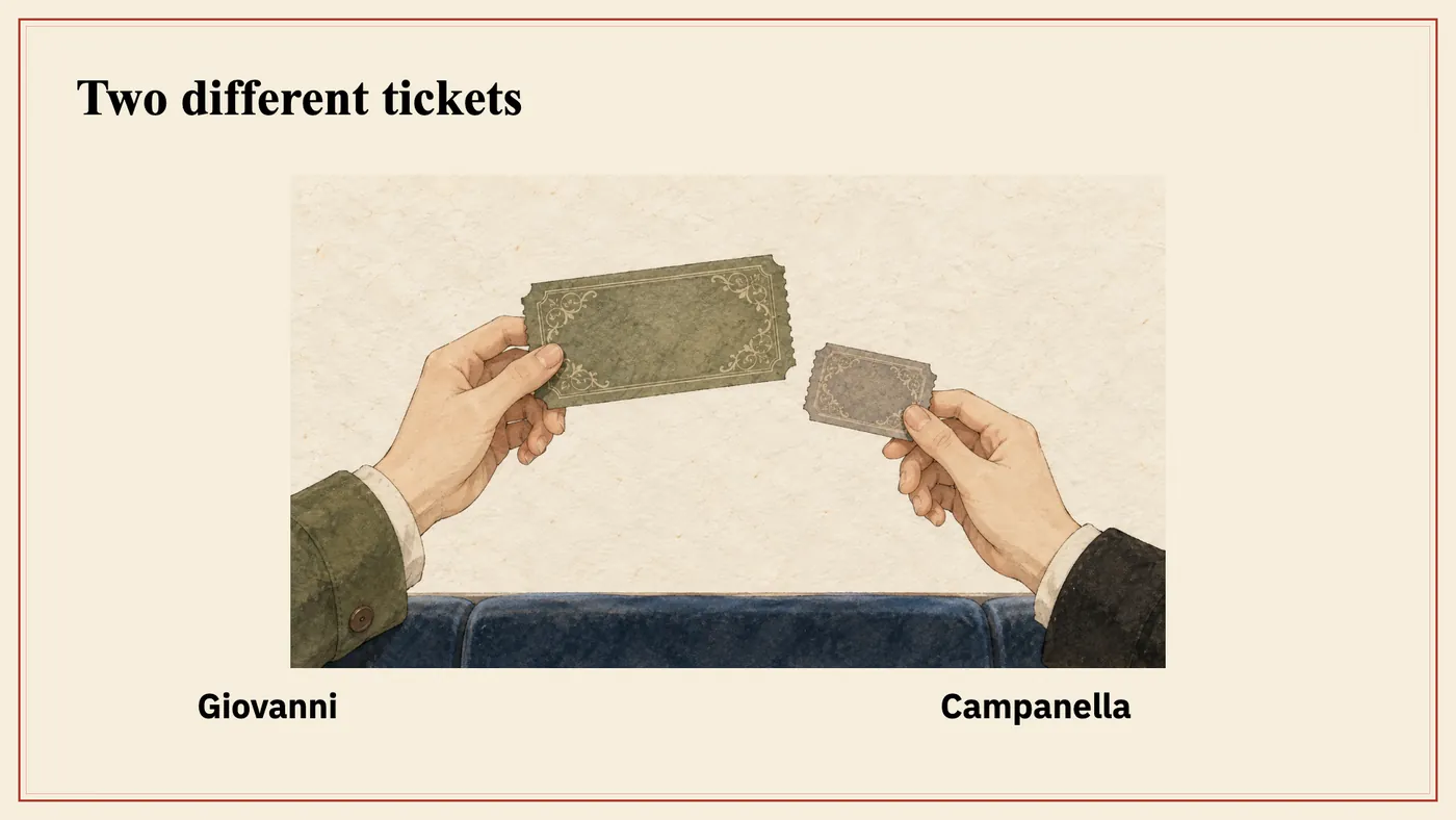 Giovanni’s green pass on the left, Campanella’s smaller gray ticket on the right.