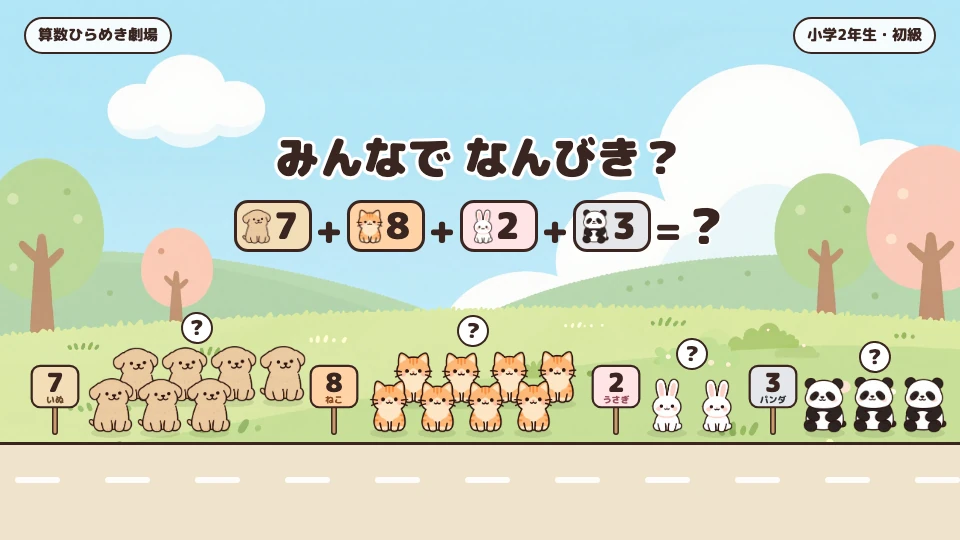 公園に、いぬ7匹、ねこ8匹、うさぎ2匹、パンダ3匹。7+8+2+3=?