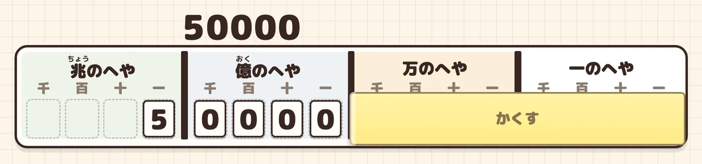 同じ表の一億の位より右を、うすい黄色のシートでかくした所。上に「50000」