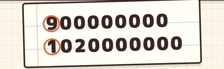 ノートに900000000と1020000000を左はしでそろえて書き、先頭の9と1にオレンジの輪