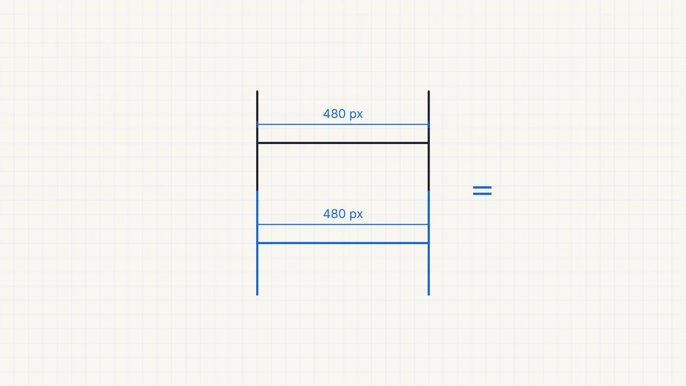羽根を90度にした確認図。上の図を平行移動した青い写しが下の図に重なる。