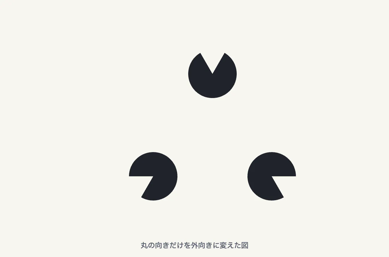 欠けた丸3つを、その場で外向きに回した図。切り口がそろわない