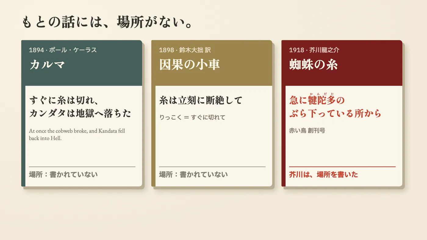 三つの本と切れる文