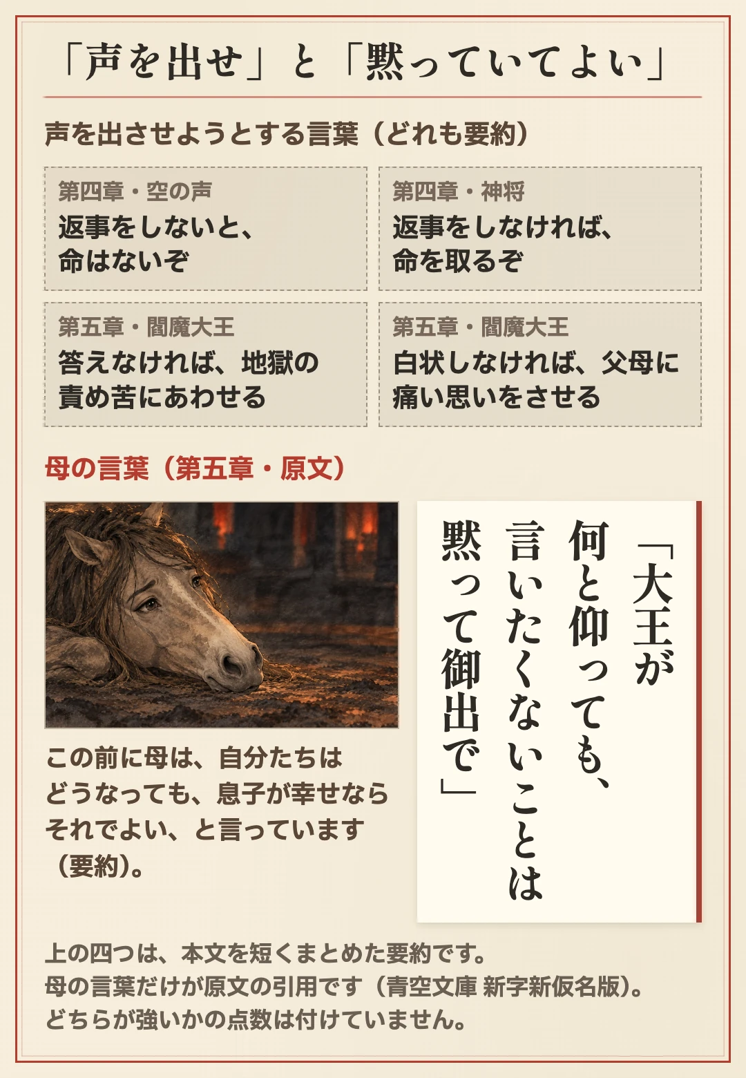 「声を出せ」という脅し(要約)と、母の言葉(原文)