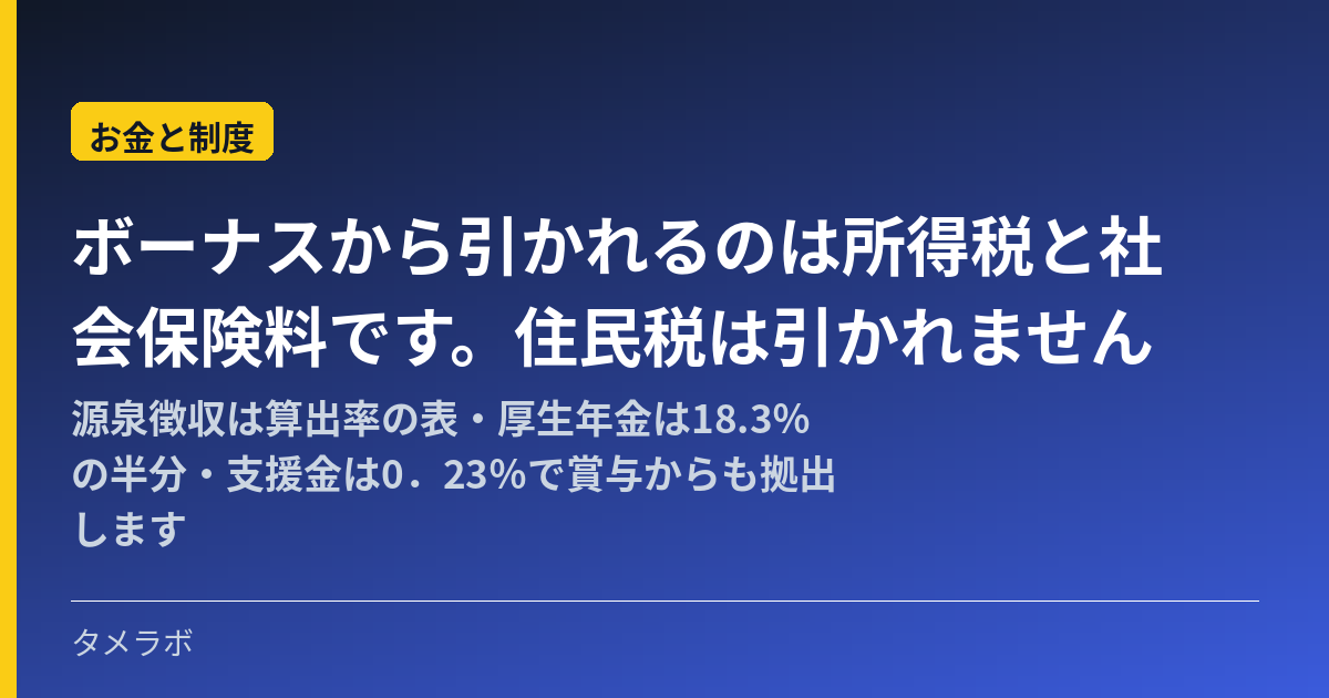 ボーナスから引かれるのは所得税と社会保険料です。住民税は引かれません｜源泉徴収は算出率の表・厚生年金は18.3％の半分・支援金は0．23％で賞与からも拠出します