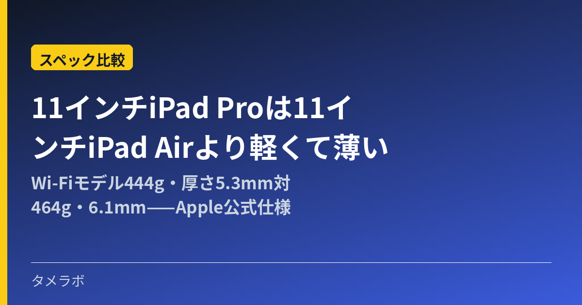 11インチiPad Proは11インチiPad Airより軽くて薄い｜Wi-Fiモデル444g・厚さ5.3mm対464g・6.1mm——Apple公式仕様