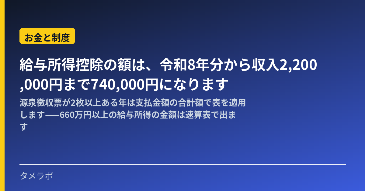 給与所得控除の額は、令和8年分から収入2,200,000円まで740,000円になります|源泉徴収票が2枚以上ある年は支払金額の合計額で表を適用します——660万円以上の給与所得の金額は速算表で出ます