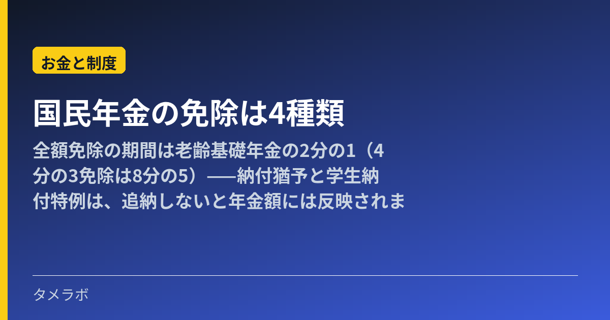 国民年金の免除は4種類｜全額免除の期間は老齢基礎年金の2分の1（4分の3免除は8分の5）——納付猶予と学生納付特例は、追納しないと年金額には反映されません