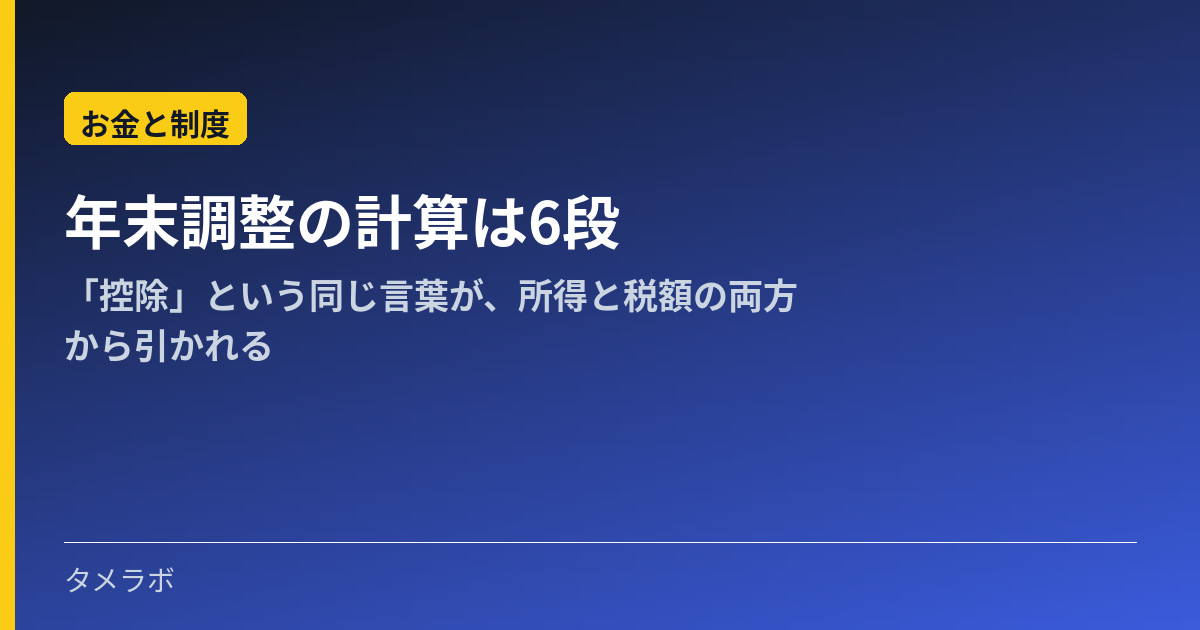 年末調整の計算は6段｜「控除」という同じ言葉が、所得と税額の両方から引かれる