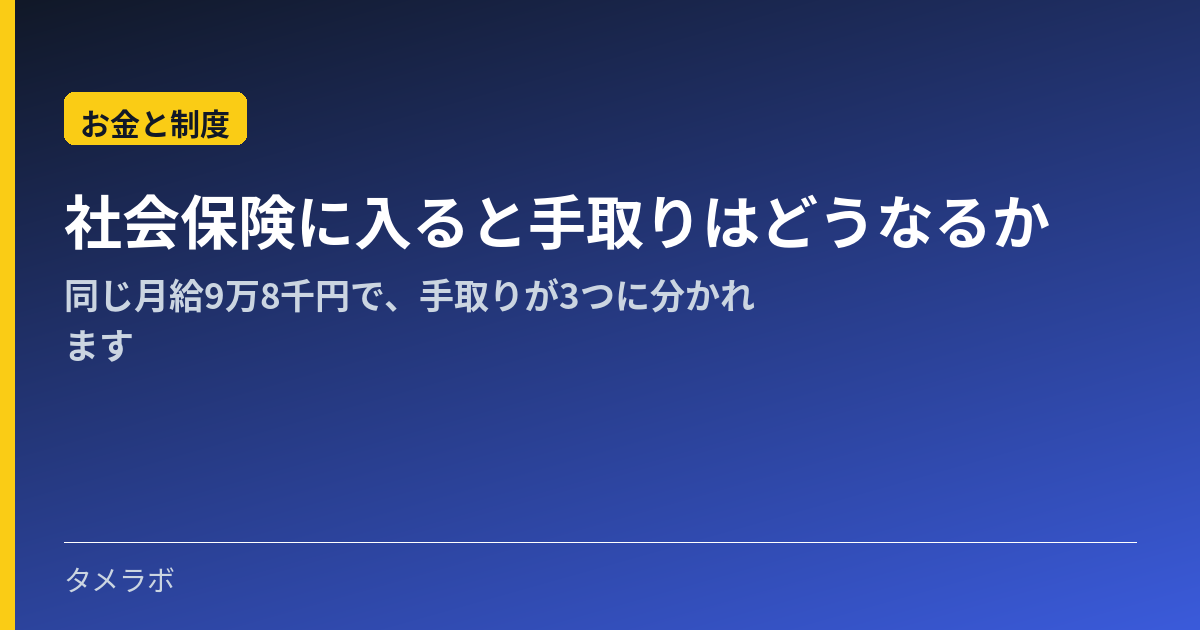 社会保険に入ると手取りはどうなるか｜同じ月給9万8千円で、手取りが3つに分かれます