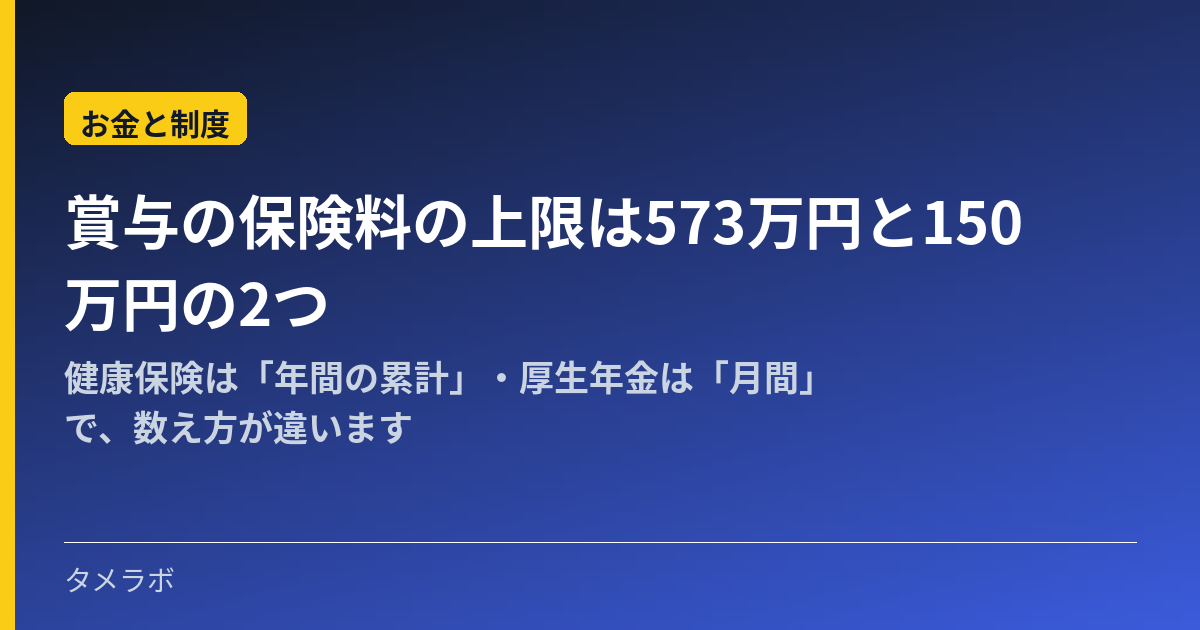 賞与の保険料の上限は573万円と150万円の2つ|健康保険は「年間の累計」・厚生年金は「月間」で、数え方が違います